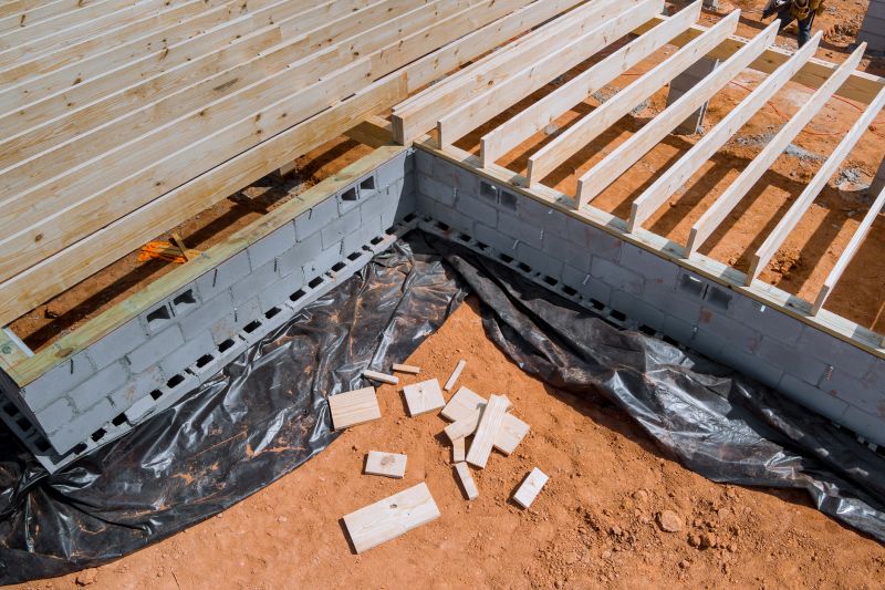 Understanding Flooring Costs — Cost of flooring